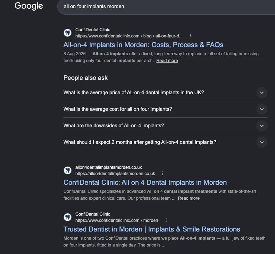 Google search results for "all on four implants morden" showing ConfiDental Clinic — #1, #2 and #3 — blog guide, treatment microsite and location page